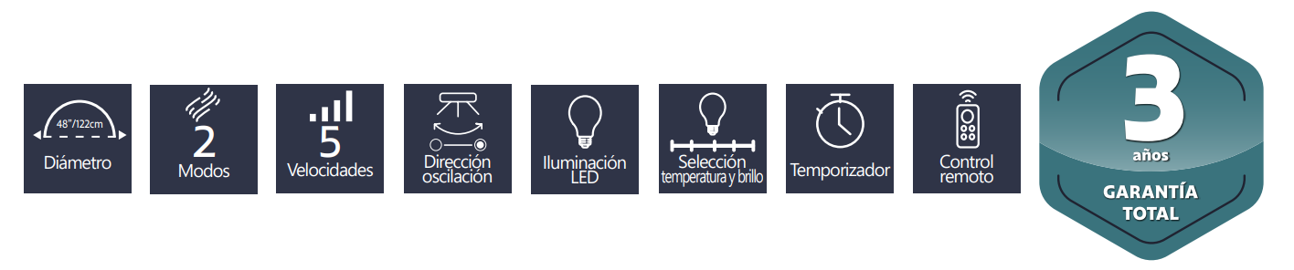  Prestaciones y características